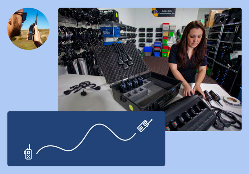 Whatever Your Communication Rental Needs Are